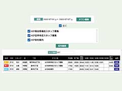配布状況をリアルタイムで見える化