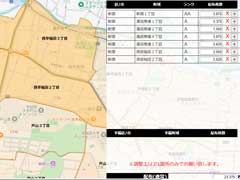 過去履歴と配布可能数の更新にも活用
