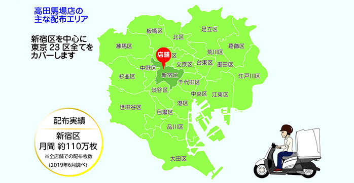 高田馬場店配布エリア