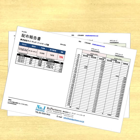 翌営業日に送付するDaily配布報告書