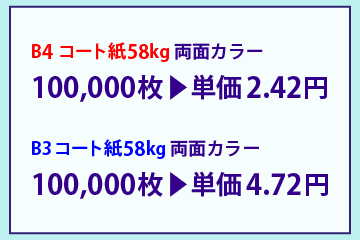 印刷単価2