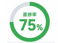 配布スタッフの進捗報告をタイムリーに確認するイメージ