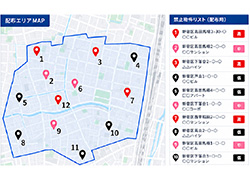 フィードバックと次回改善のイメージ