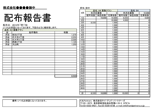 配布報告書