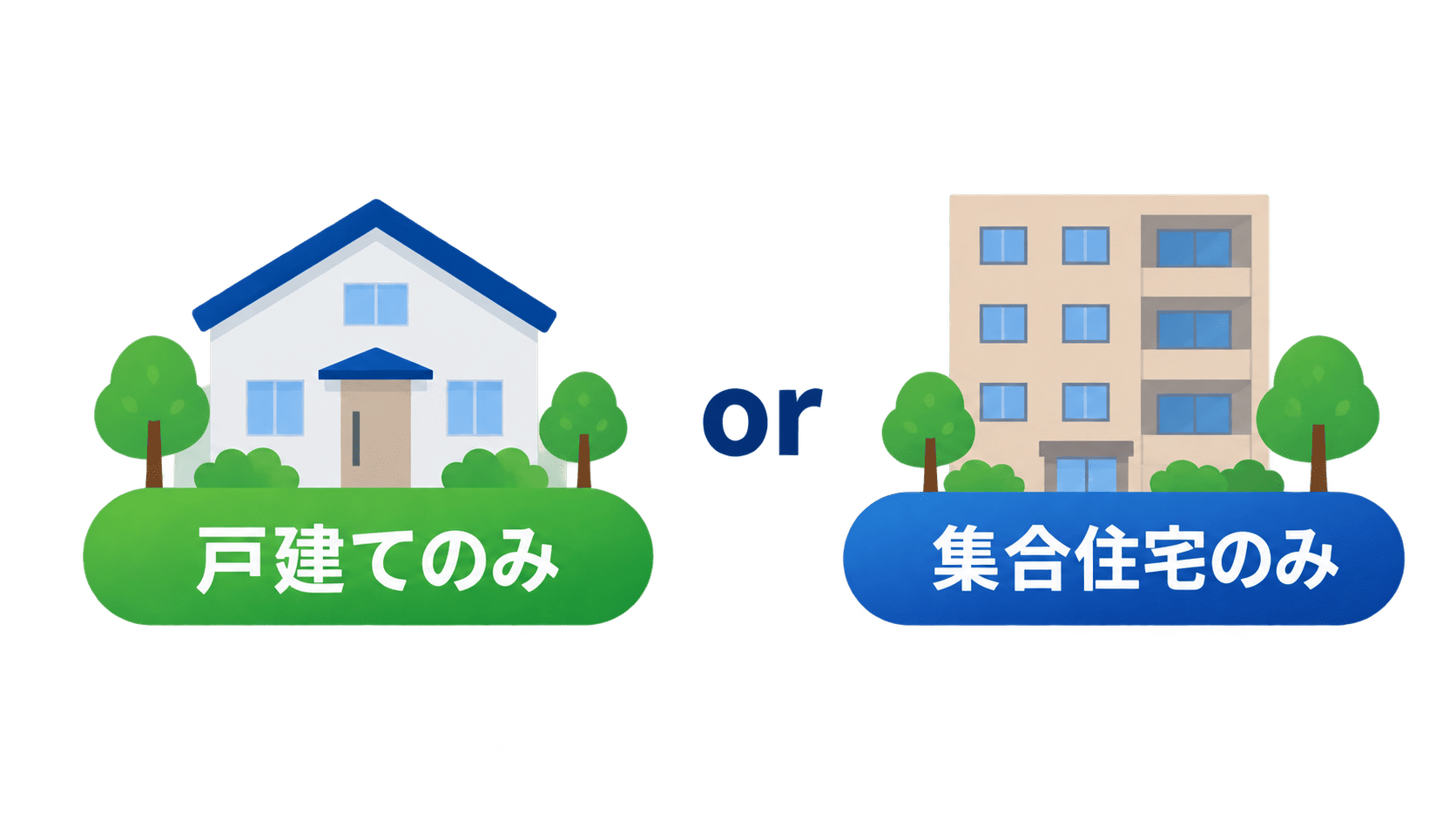 戸建てと集合住宅の配布指定を見直すイメージ