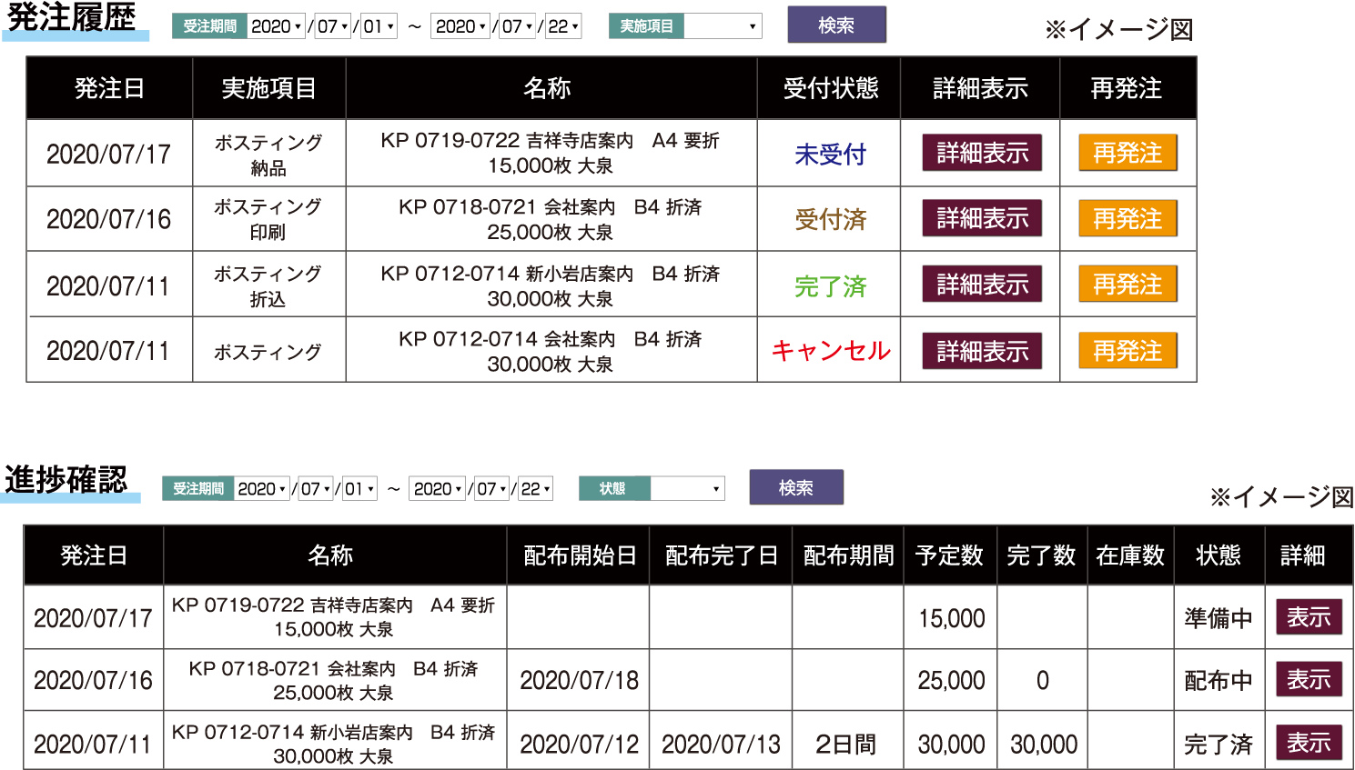 発注履歴・進捗確認