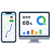 GPSでリアルタイム配布管理