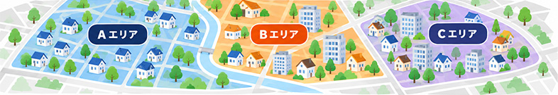 Aエリア、Bエリア、Cエリアの使い分け