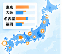 地域別に新聞折込とポスティングの反響を比較する