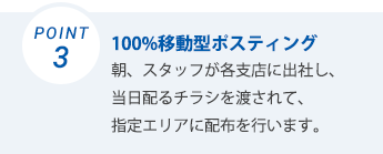 100%移動型ポスティング