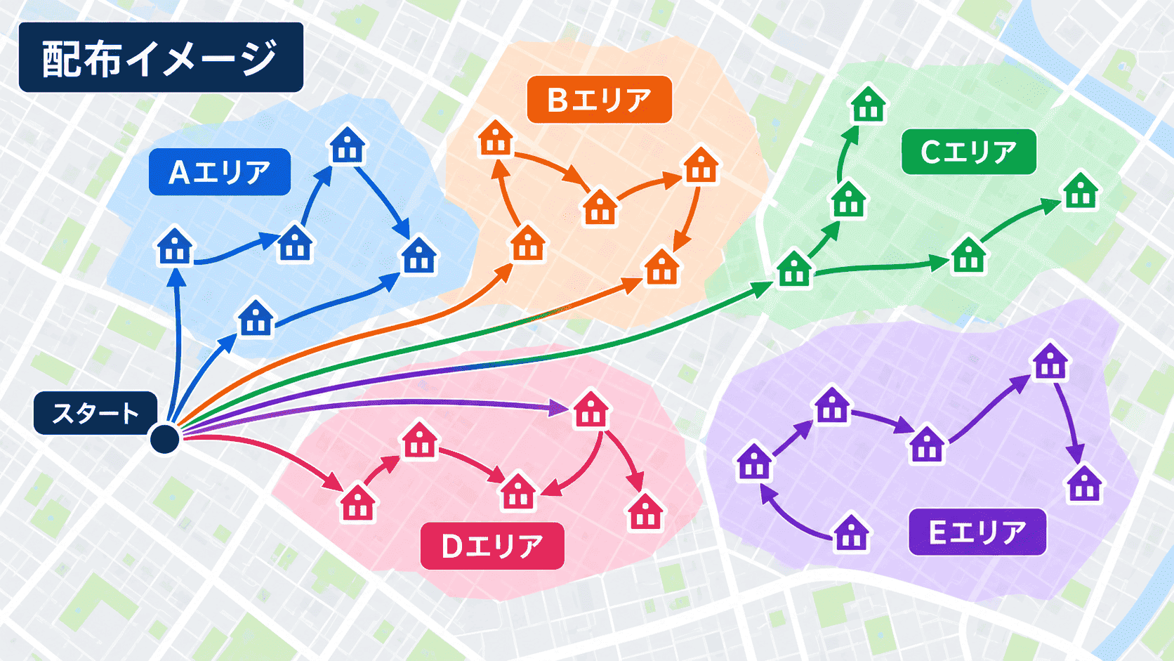 複数人で複数エリアを同時に配るイメージ