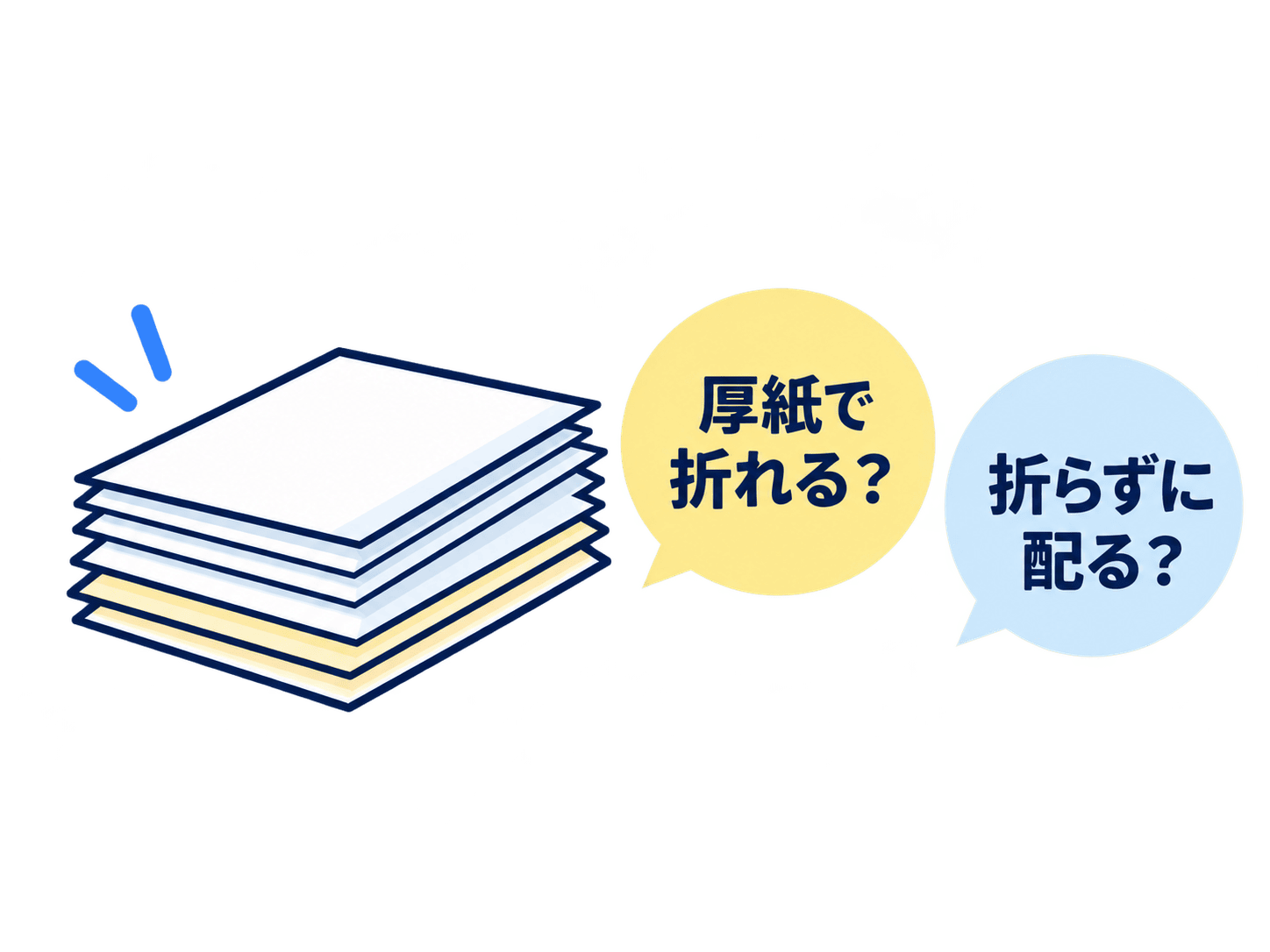紙の種類や厚さ、厚紙の折加工と折らずに配る条件を確認する図