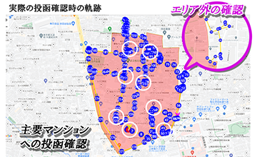 投函確認の軌跡の公開